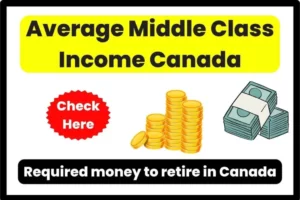 Average Middle Class Income Canada