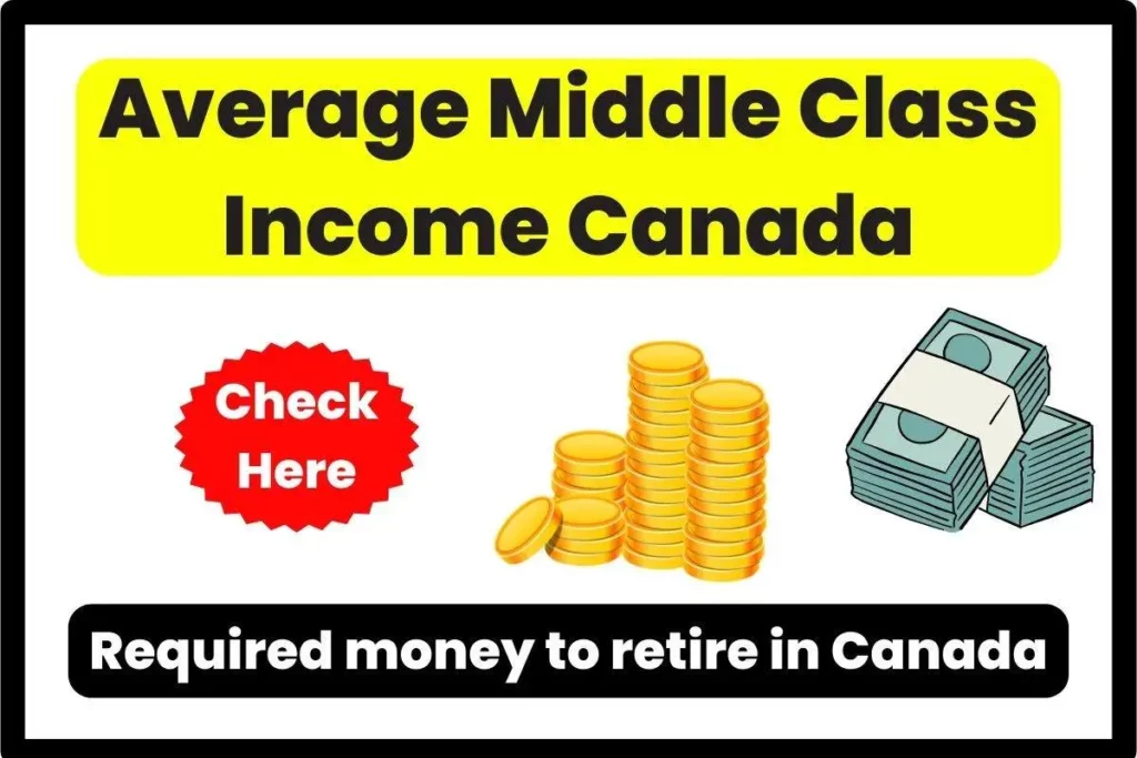 Average Middle Class Income Canada