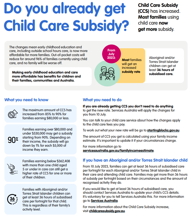 Additional Child Care Subsidy in Australia changes